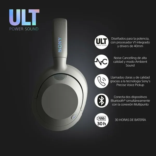 Austiņas Sony WHULT900NW Balts