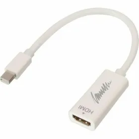 Адаптер Mini DisplayPort — HDMI LINDY