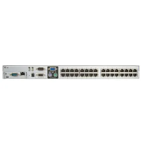 KVM Lüliti LINDY 39631