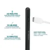 Optiline Pliiats Mobilis 001090