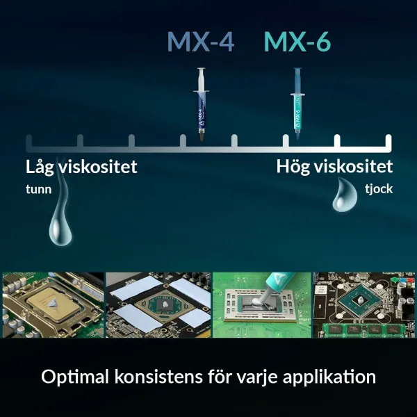 Termopasta Arctic ACTCP00008B