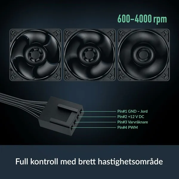 CPU Ventilators Arctic ACFAN00302A