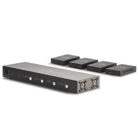 HDMI komutatorius LINDY