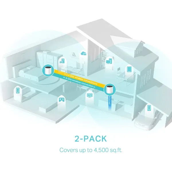 Prieigos taškas TP-Link Deco X55 Balta