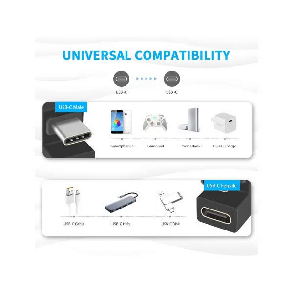 USB-C-adapteri Equip 133476