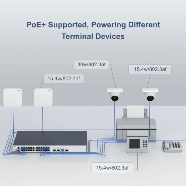 Komutatorius Ruijie Networks RG-S5310-24GT4XS-P-E