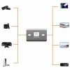 HDMI-adapteri PcCom