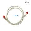 Kategorija 6 Hard UTP RJ45 Kabelis EDM 56037 Pelēks 7,5 m