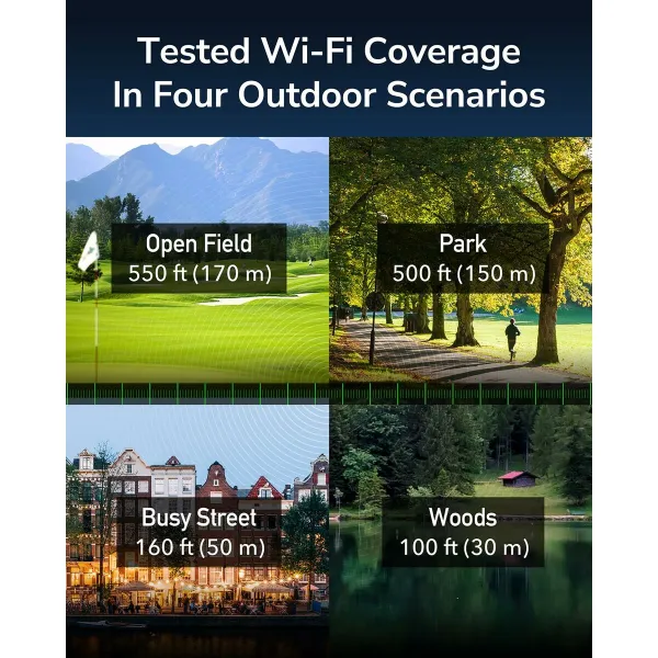 Maršrutizatorius Cudy LT700 Outdoor_EU Balta RJ45 RJ45 x 1 Wi-Fi 5 GHz Wi-Fi 4