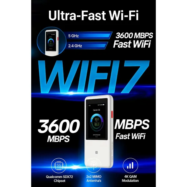 Maršrutizatorius ZTE U60 Balta Juoda 3G 4G 5G Wi-Fi 5 GHz Wi-Fi 6 GHz Wi-Fi 4