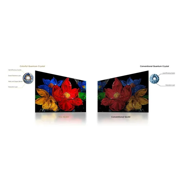 Smart TV TCL 32S59K Full HD 32" HDR HDR10 QLED