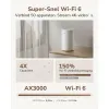 Maršrutizatorius Cudy P2 Balta RJ45 x 1 Wi-Fi 5 GHz Wi-Fi 6 GHz Wi-Fi 4