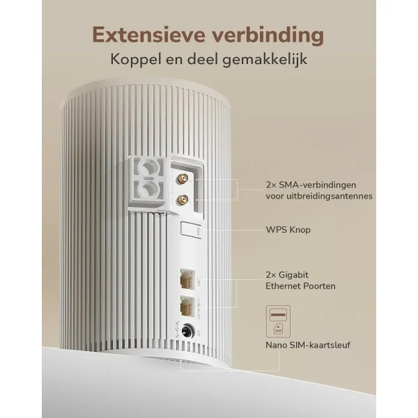 Maršrutizatorius Cudy P2 Balta RJ45 x 1 Wi-Fi 5 GHz Wi-Fi 6 GHz Wi-Fi 4