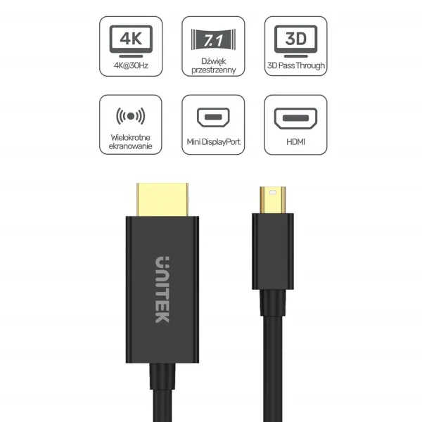 Адаптер Mini Display Port—HDMI Unitek V1152A Чёрный 2 m