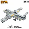 Construction set