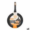 Tootlikkus MasterChef (6 Ühikut)