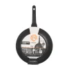 Pannu MasterChef (6 osaa)
