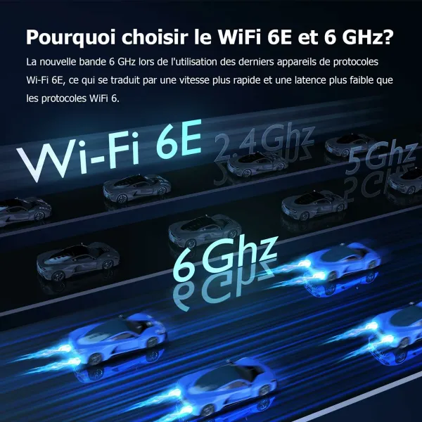 Rūteris Tenda MX21 Pro(3-pack) Balts Wi-Fi