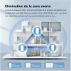 Rūteris Tenda MX21 Pro(3-pack) Balts Wi-Fi