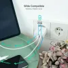 Сетевое зарядное устройство TooQ TQWC-2SC04WT Белый 20 W