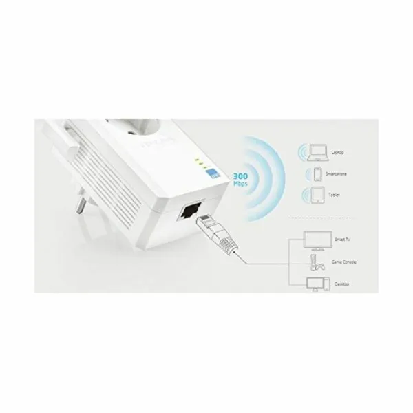 Точка доступа с повторителем TP-Link TL-WA860RE           WiFi N300 2T2R Белый