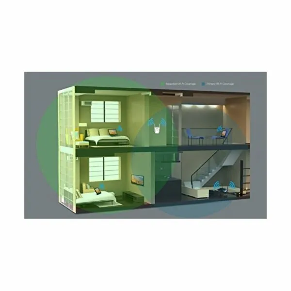 Точка доступа с повторителем TP-Link TL-WA860RE           WiFi N300 2T2R Белый