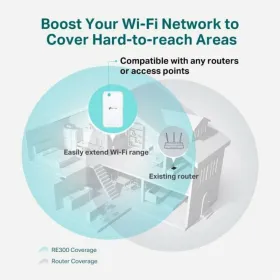 Wifi-усилитель TP-Link RE300