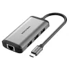 USB-keskitin Vention CNCHB