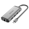 USB-jaotur Vention CNDHB Hõbedane