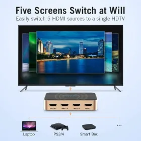 HDMI Lüliti Vention ACDG0