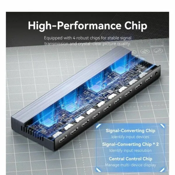 HDMI slēdzis Vention AKQB0-EU