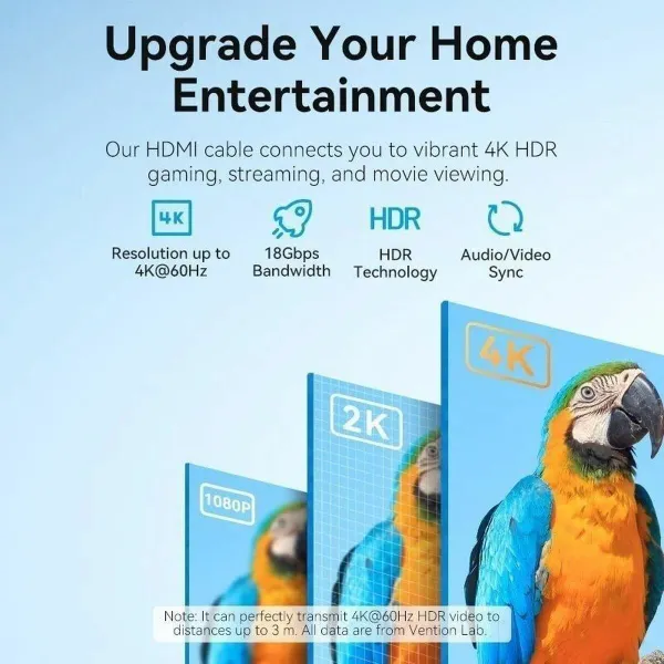 Кабель HDMI Vention ALJBH 2 m