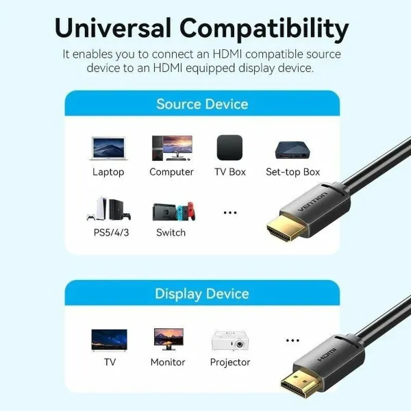 Кабель HDMI Vention ALJBH 2 m