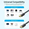 Кабель HDMI Vention ALJBH 2 m