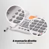 Fiksētais Telefons SPC 3612B Balts