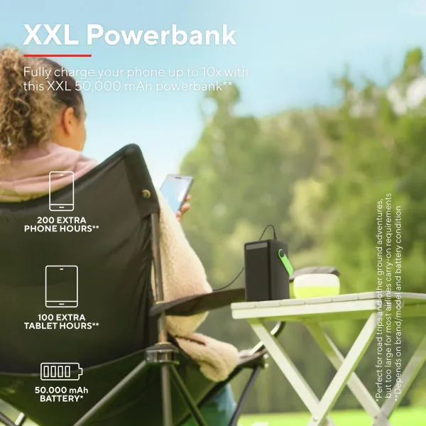 Powerbank Trust Redoh XXL Melns (1 gb.)