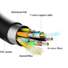 HDMI Kaabel Aisens A148-0513 40 m Must