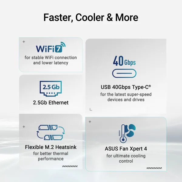 Emolevy Asus PRIME X870-P WIFI AMD AMD AM5