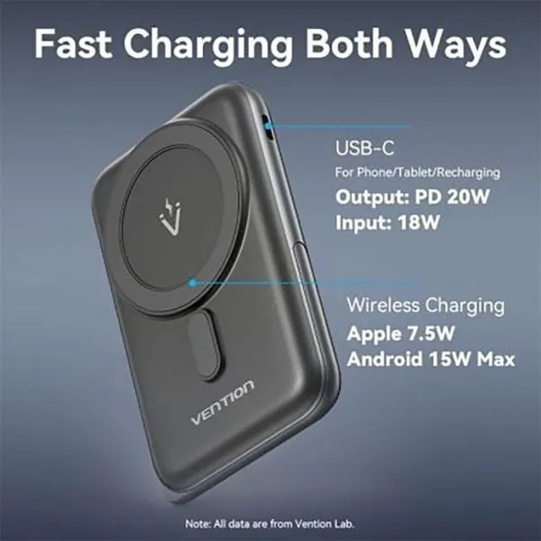Portatīvā datora baterija Vention FHNB0 Melns 20 W
