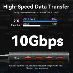 USB-разветвитель Vention CHJBB