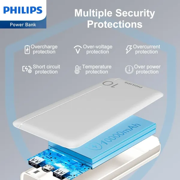 Powerbank Philips DLP1810NW/62 Balta 10000 mAh