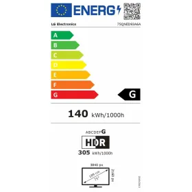 Смарт-ТВ LG 75QNED93A6A 75" 4K Ultra HD LED HDR AMD FreeSync QNED