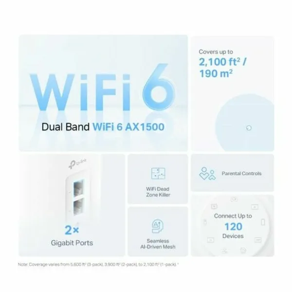 Wi-Fi atkārtotājs + Rūteris + piekļuves punkts TP-Link DECO X10 3U