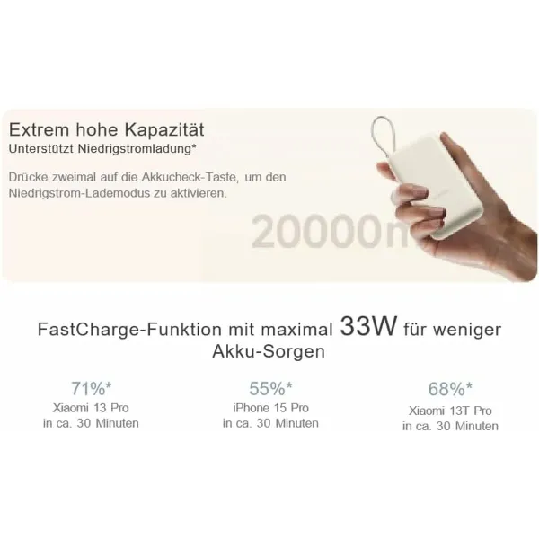 Powerbank Xiaomi BHR9341GL Gaiši Zils 10000 mAh
