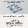 Роутер Xiaomi Белый RJ45 Ethernet LAN 10/100/1000 Mbit USB 3.2 Wi-Fi Ethernet LAN 10/100/1000 2.4 GHz-5 GHz Wi-Fi 6 GHz