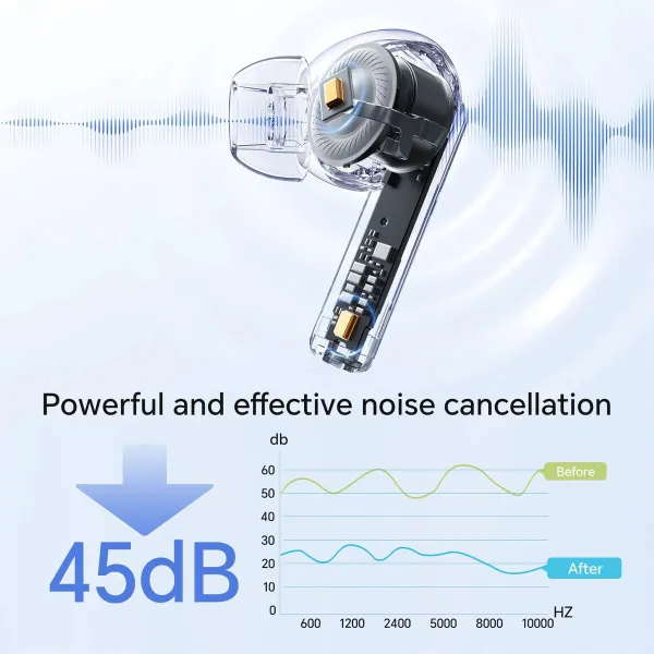 Kõrvaklapid Honor 5504ABFR Valge
