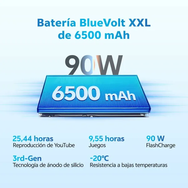 Išmanusis Telefonas Vivo 560272 6,3" 12 GB RAM 512 GB Mėlyna