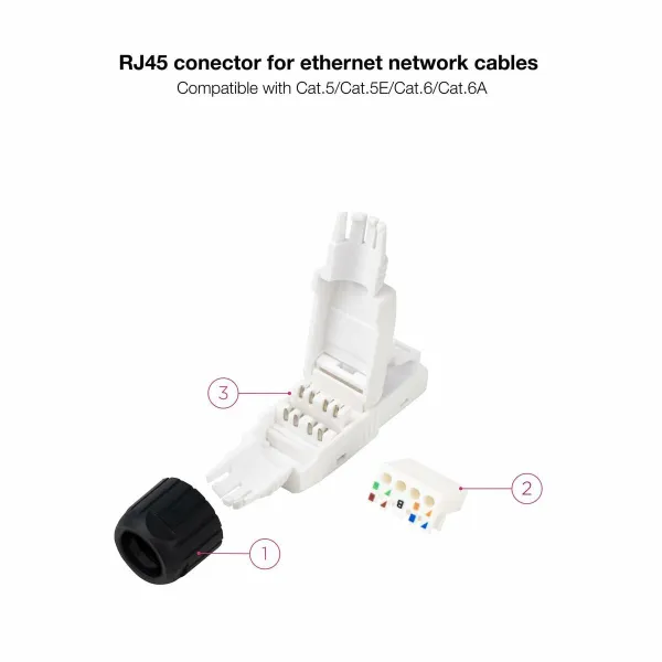 Plug adapter NANOCABLE 10.21.0601 White (10 Units)