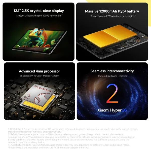 Tablet Xiaomi Redmi Pad 2 Pro 12,1" Octa Core Qualcomm Snapdragon 7s Gen 4 6 GB RAM 128 GB Purple