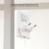 Wall Charger TooQ TQWC-GANSL65W1A1C White 65 W